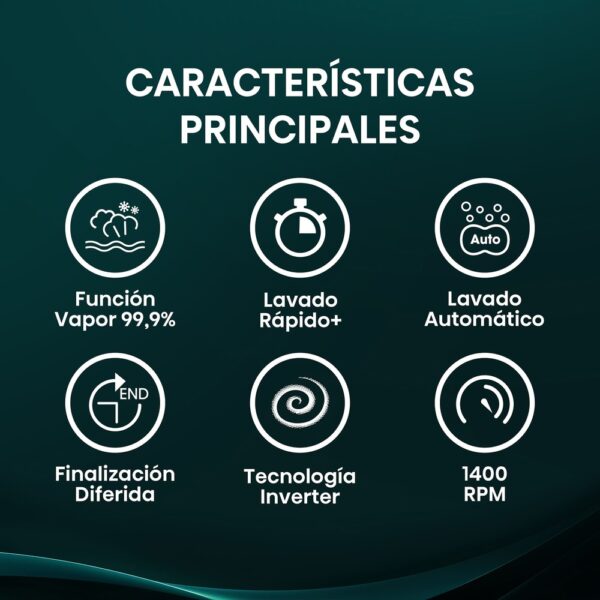 Hisense WF1Q8041BW - Lavadora Carga Frontal 8 Kg 1400 Rpm E Blanco - Imagen 2