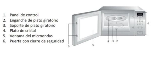 Beko BMOB 17131 X - Horno Microondas Integrable 17 Litros Sin Grill Inox - Imagen 2