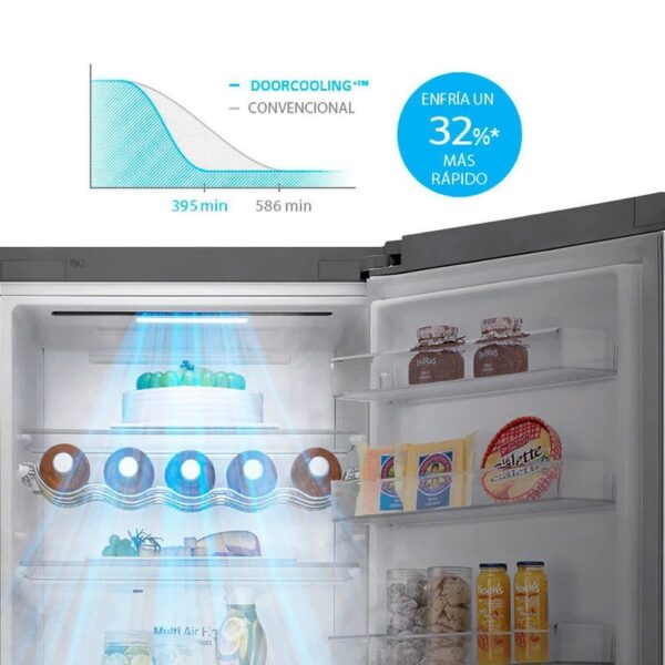 Lg GBP31DSLZN - Frigorifico  Lg Combi E Alto 186 Cm  Ancho 59.5 Cm  Inox - Imagen 8