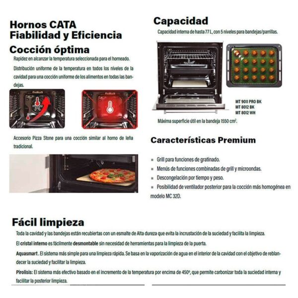 Cata SES 6004 BK - Horno Convencional Negro - Imagen 6